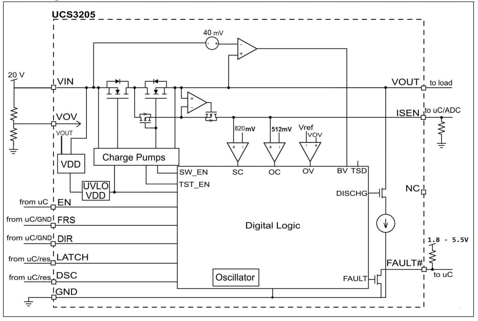 Schéma de principe - Microchip Technology Commutateur de charge bidirectionnel 22 V UCS3205